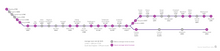 Rents along Elizabeth line station stops (more images available)